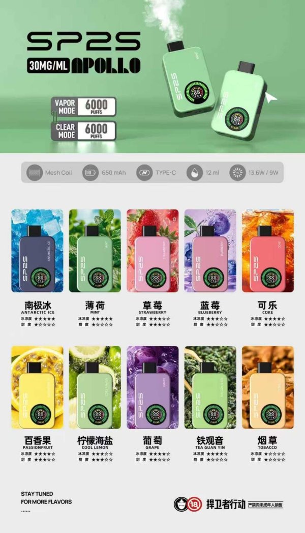 Sp2 12000口（可調無煙模式）